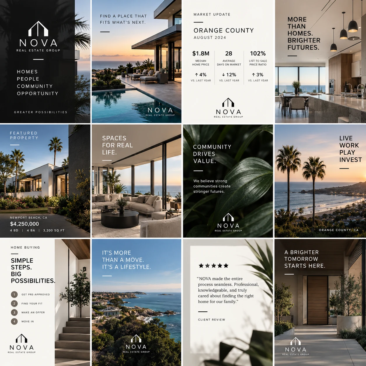 Concept work for Nova Real Estate Group: social grid with property, neighborhood, and market-update posts.